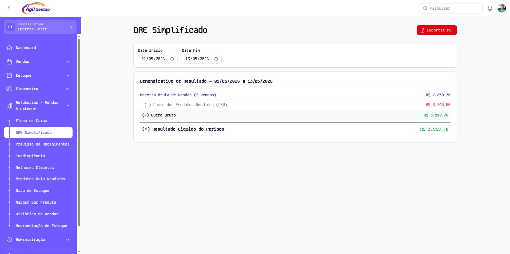 Tela 7 — DRE Simplificado